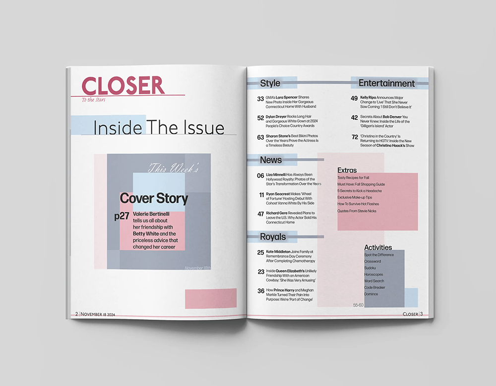 Magazine contents page