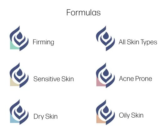 Skincare line logo with color coordinated formulas